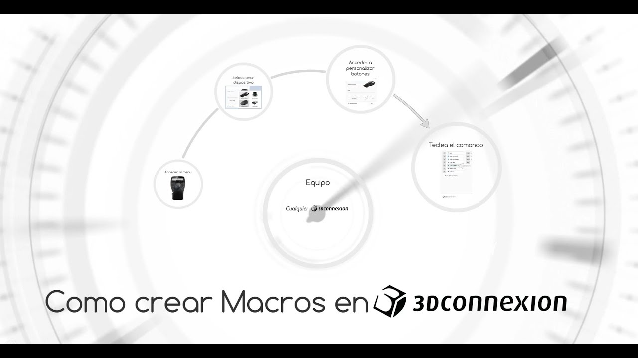Macros para todos con 3Dconnexion