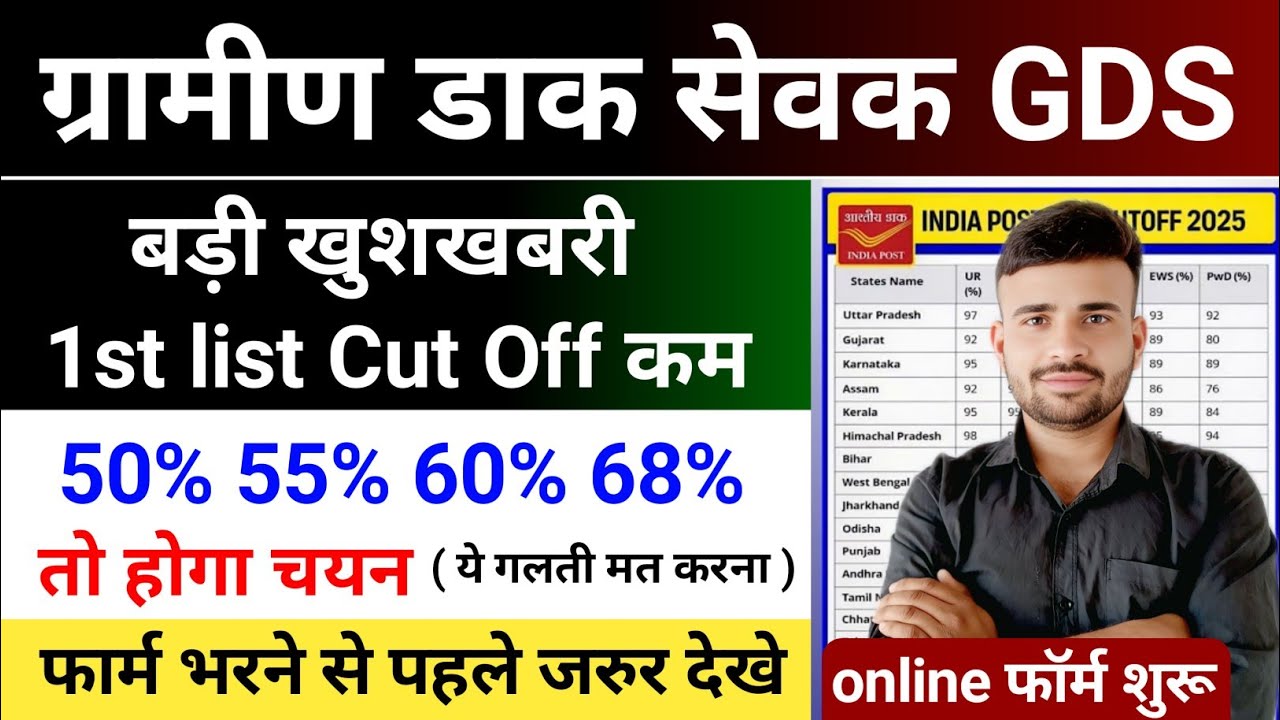 India Post GDS New Vacancy 2026 फॉर्म शुरू l GDS New Vacancy 2026 l GDS Recruitment 2026