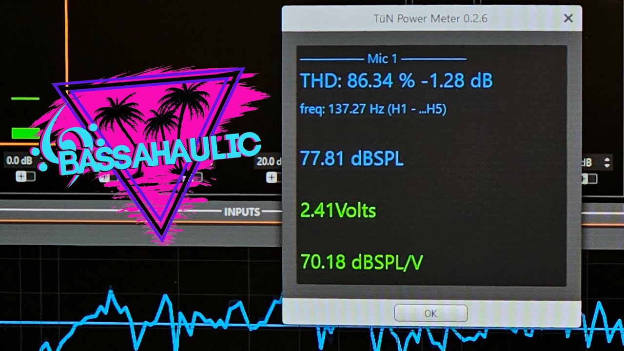 Efficiency & Linearity. Measured. dBSPL/V + THD%
