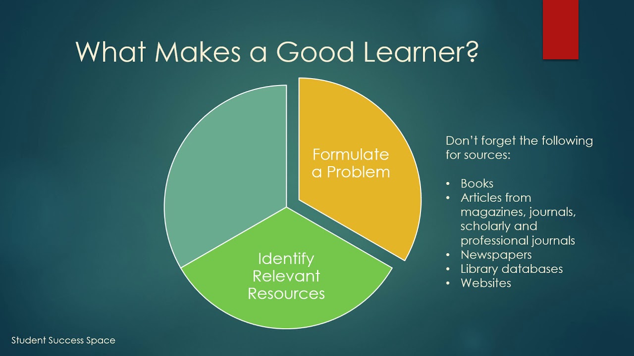 What Makes a Good Learner