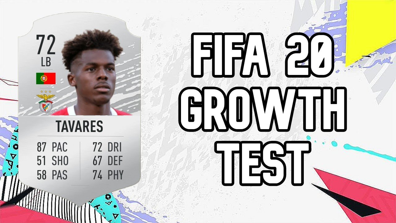 Nuno Tavares Dynamic Potential Test!! FIFA 20