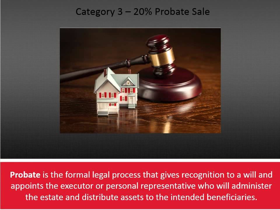 Probate leads