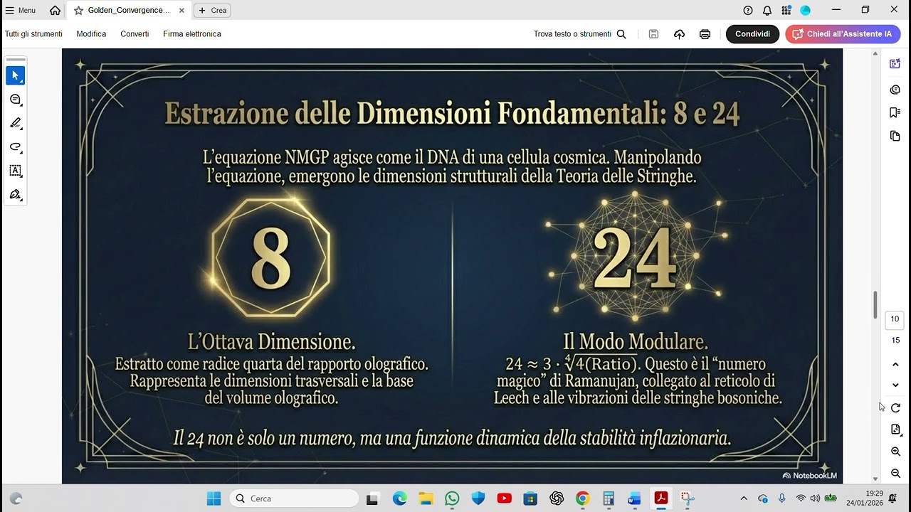 Pi Greco emerge dal Multiverso Aureo