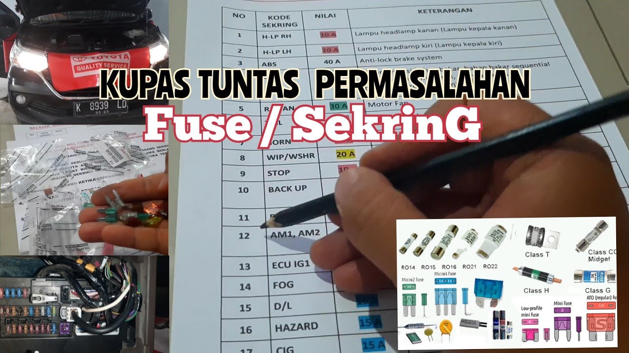 CARA CEK SEKRING / FUSE  DAN MEMPERBAIKI KERUSAKAN SEKRING MOBIL DENGAN CEPAT DAN MUDAH