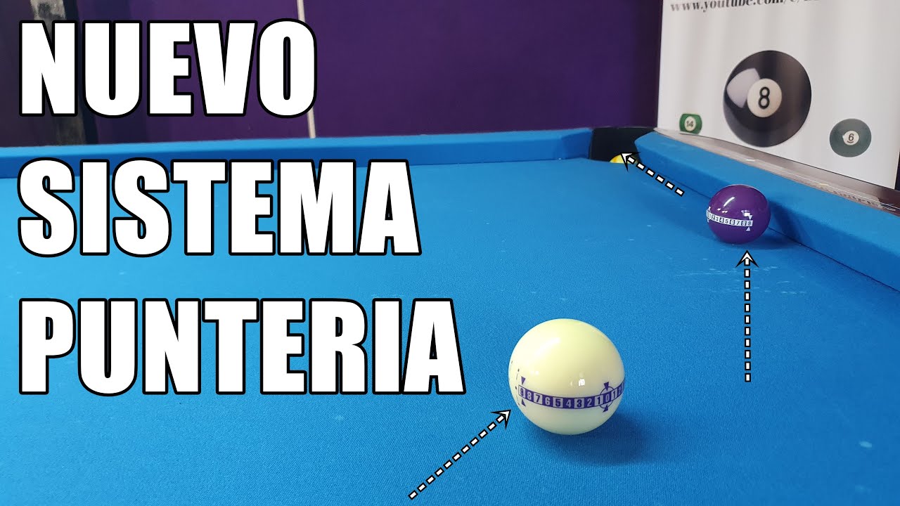 CUANDO SEPAS ESTO... SISTEMA REVOLUCIONARIO DE PUNTERÍA