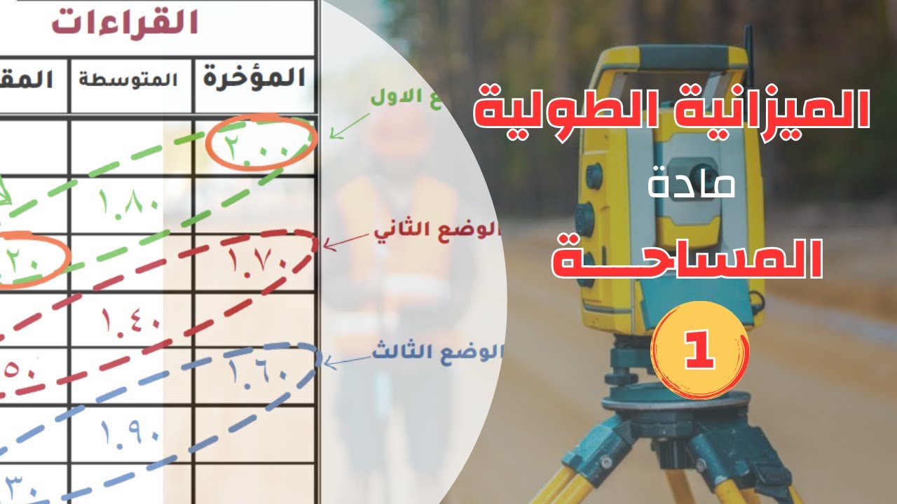 الميزانية الطولية  - منسوب سطح الميزان