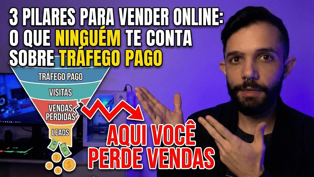 O Problema NÃO É Seu Anúncio: Entenda Por Que Você Não Vende