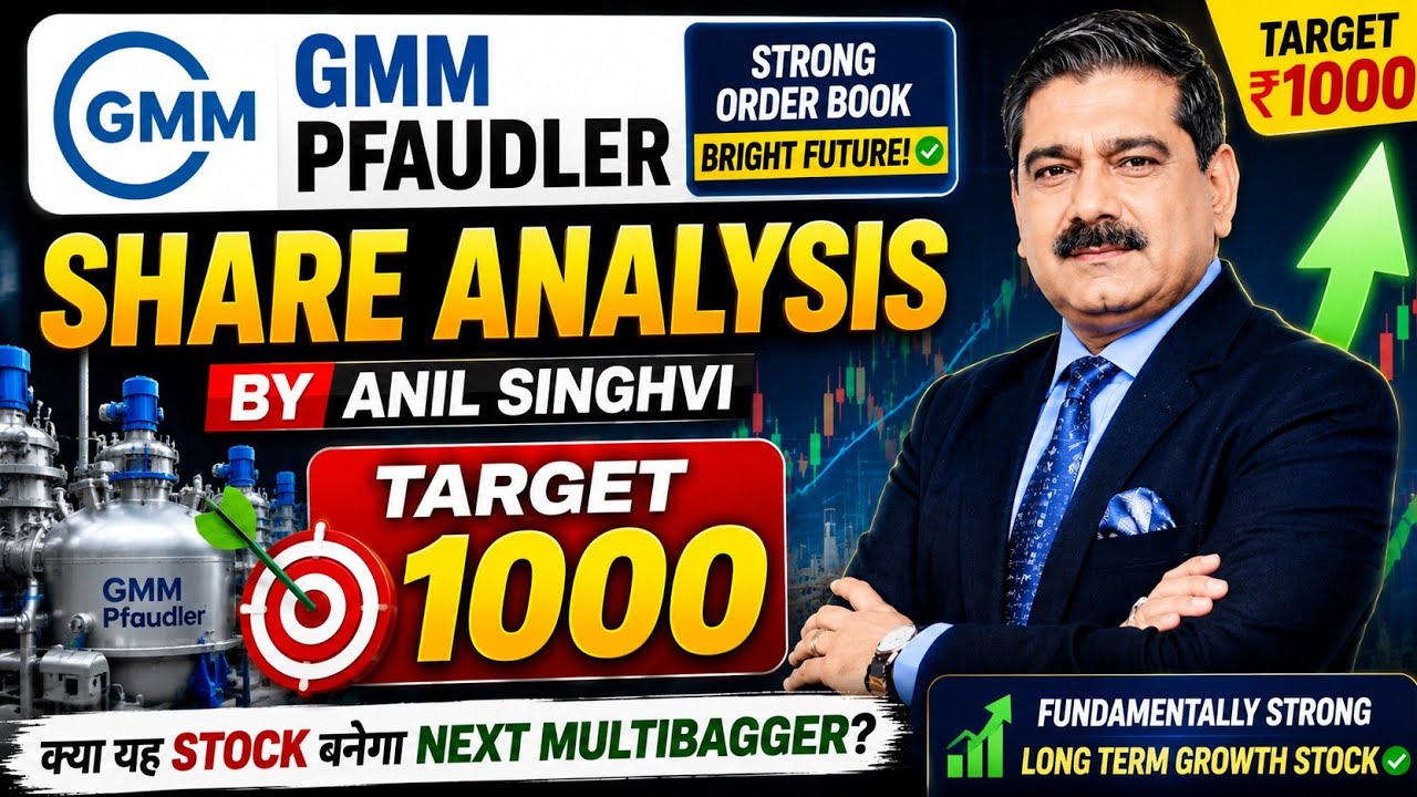GMM Pfaudler Share में आएगी बड़ी तेजी? | Anil Singhvi Strategy | Target ₹1000