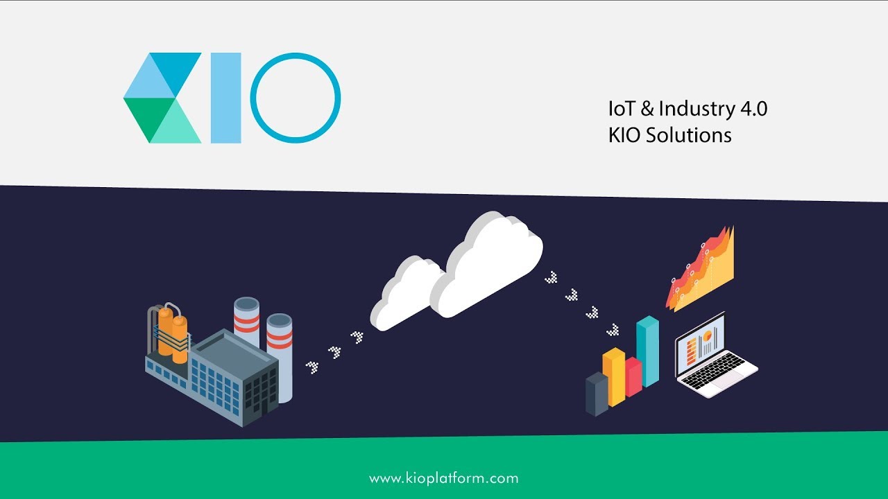 KIO - Klemsan Internet Objects