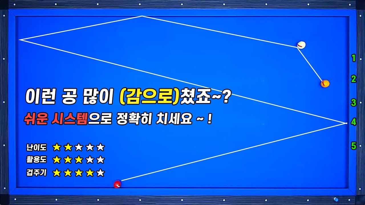 무회전 시스템인데 무회전이 아니라고? - 장단단장 무회전 시스템 -