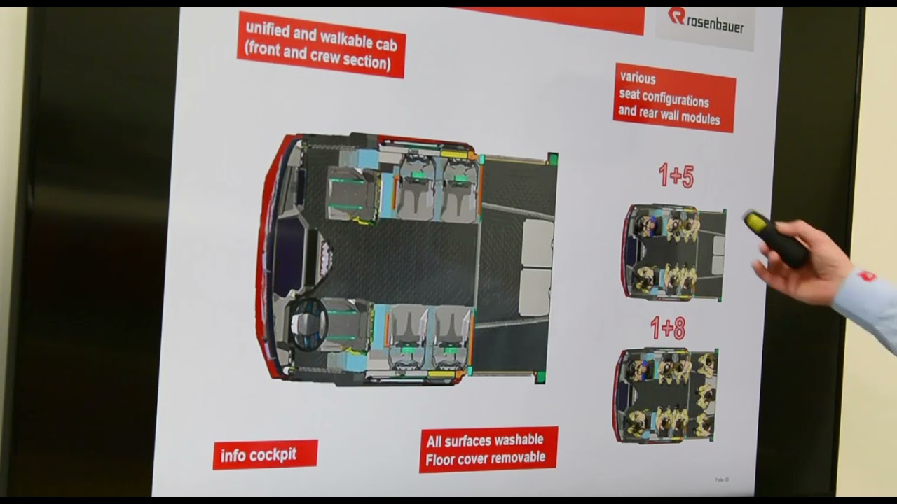 Revolutionary Technology Presentation