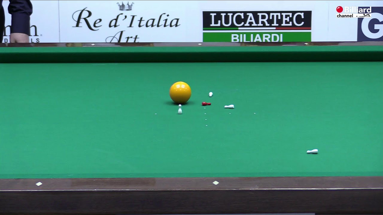 Aniello Michelangelo VS Mignolo Achille - Campionato a Squadre Serie A 2023 - Salerno