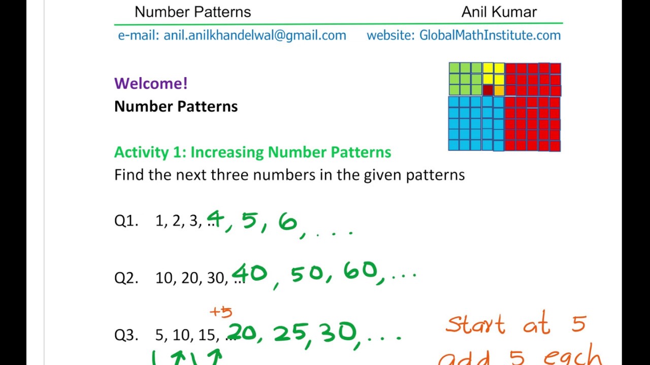 Number Patterns Back to Basics