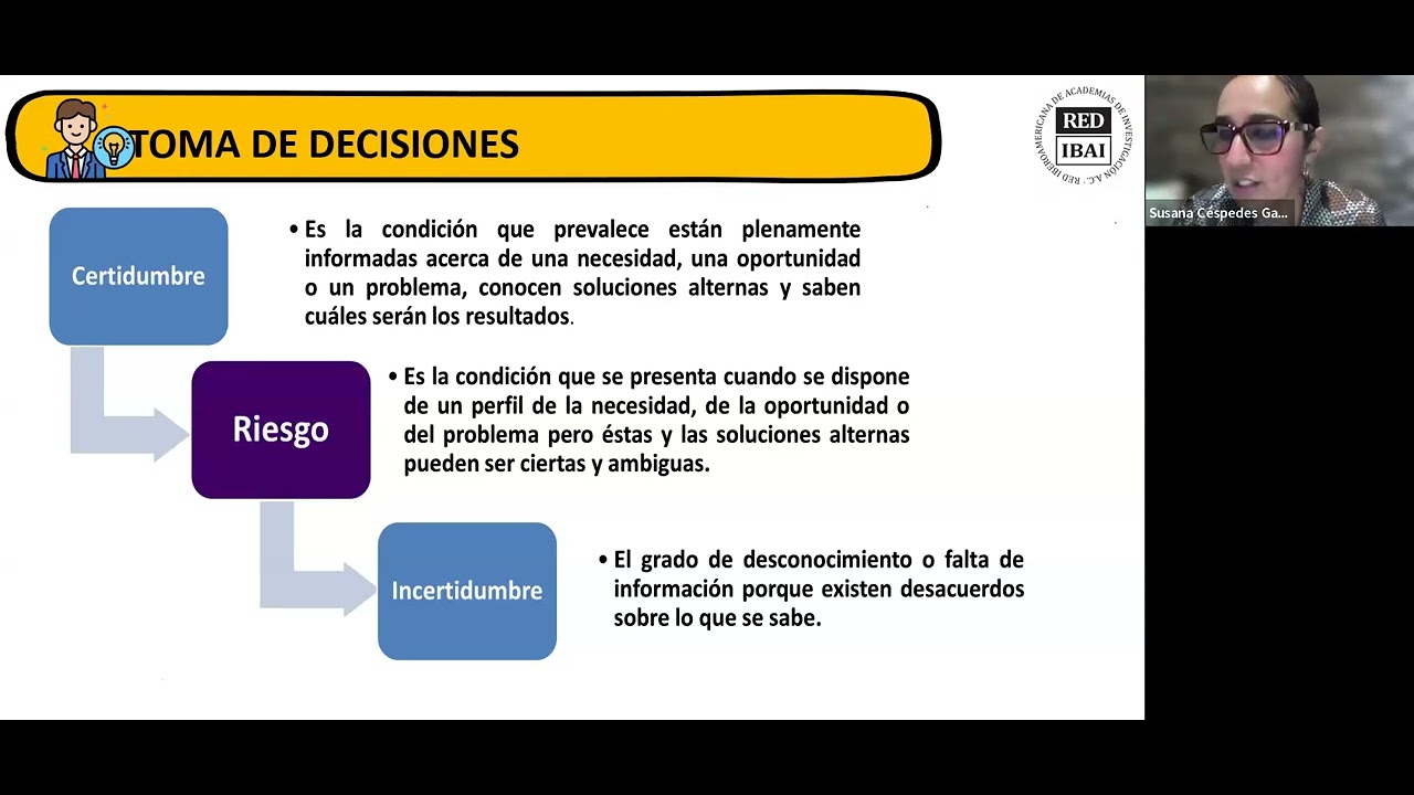 Desarrollo de Habilidades Directivas (sesión 3)