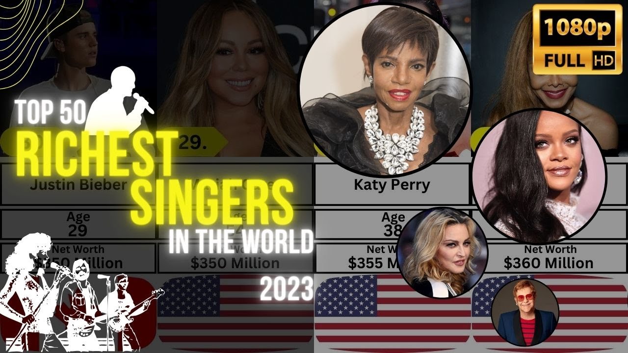 Top 50 Richest Singers In The World 2023 🎤