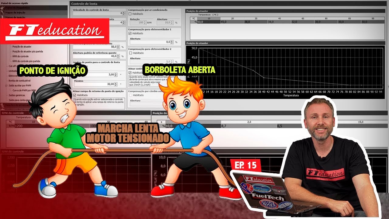 Reserva de torque, marcha lenta por ponto - FT Education Responde #15