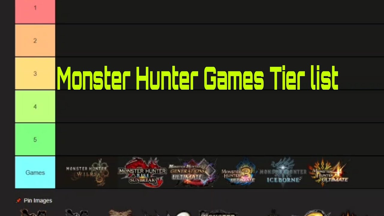 Trying to rank all Monster Hunter games I have played