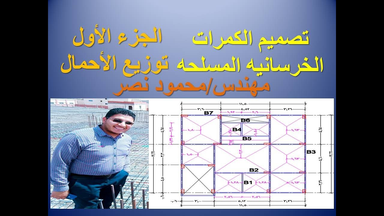 تصميم الكمرات الخرسانيه المسلحه من الألف للياء الجزء 1 حسابات توزيع الأحمال
