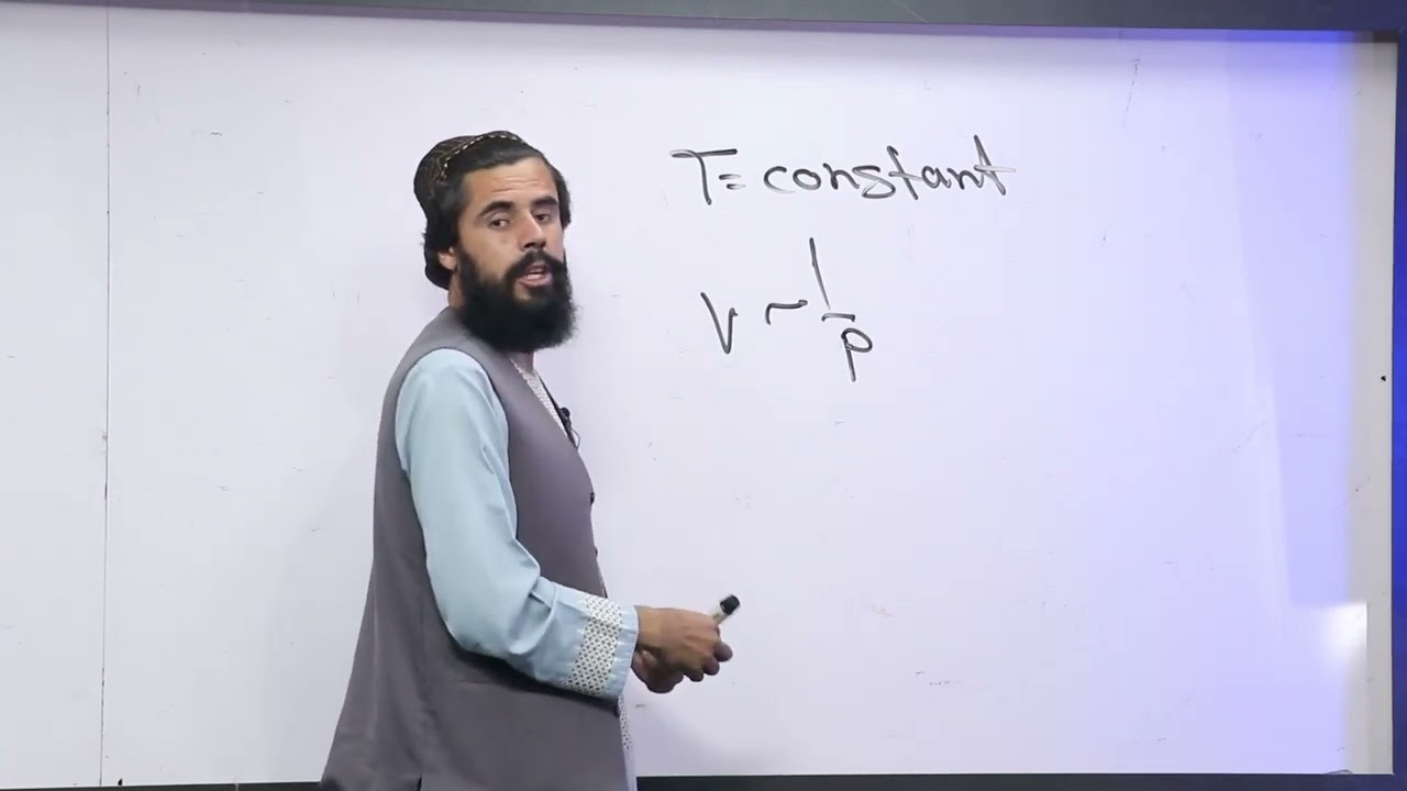 66 لسم ټولګی کیمیا مضمون په کیمیا کی قوانین او محاسبې د علمی مسایلو بنسټونه