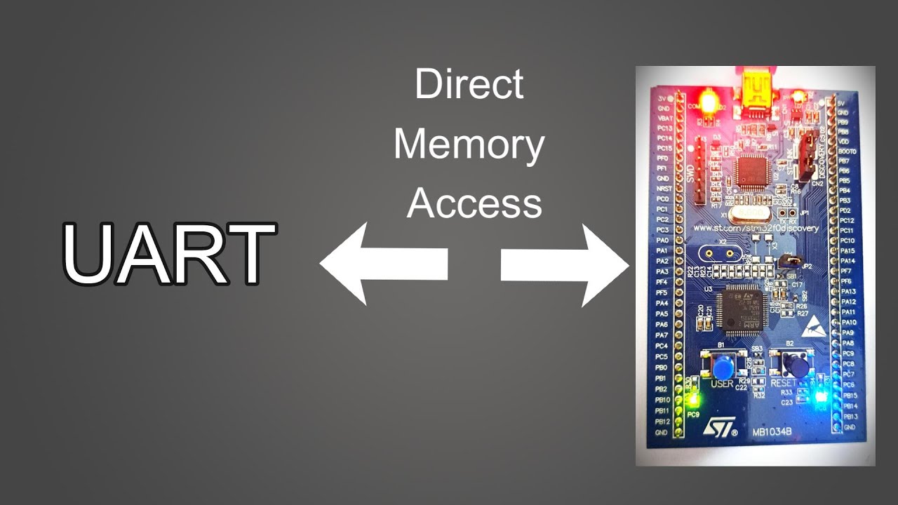 9. STM32 Tutorial UART DMA Transfer
