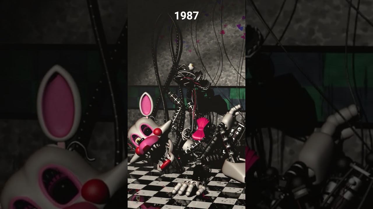 FNAF Toy Foxy (Mangle) over the years