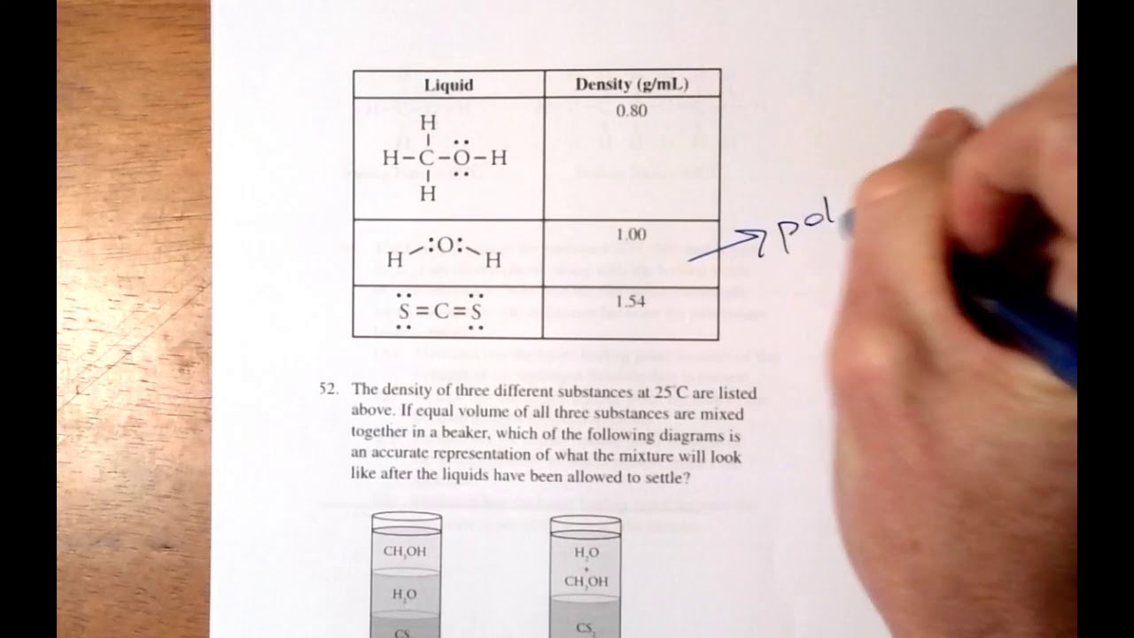 March 23-29 Video #2 - Practice Questions