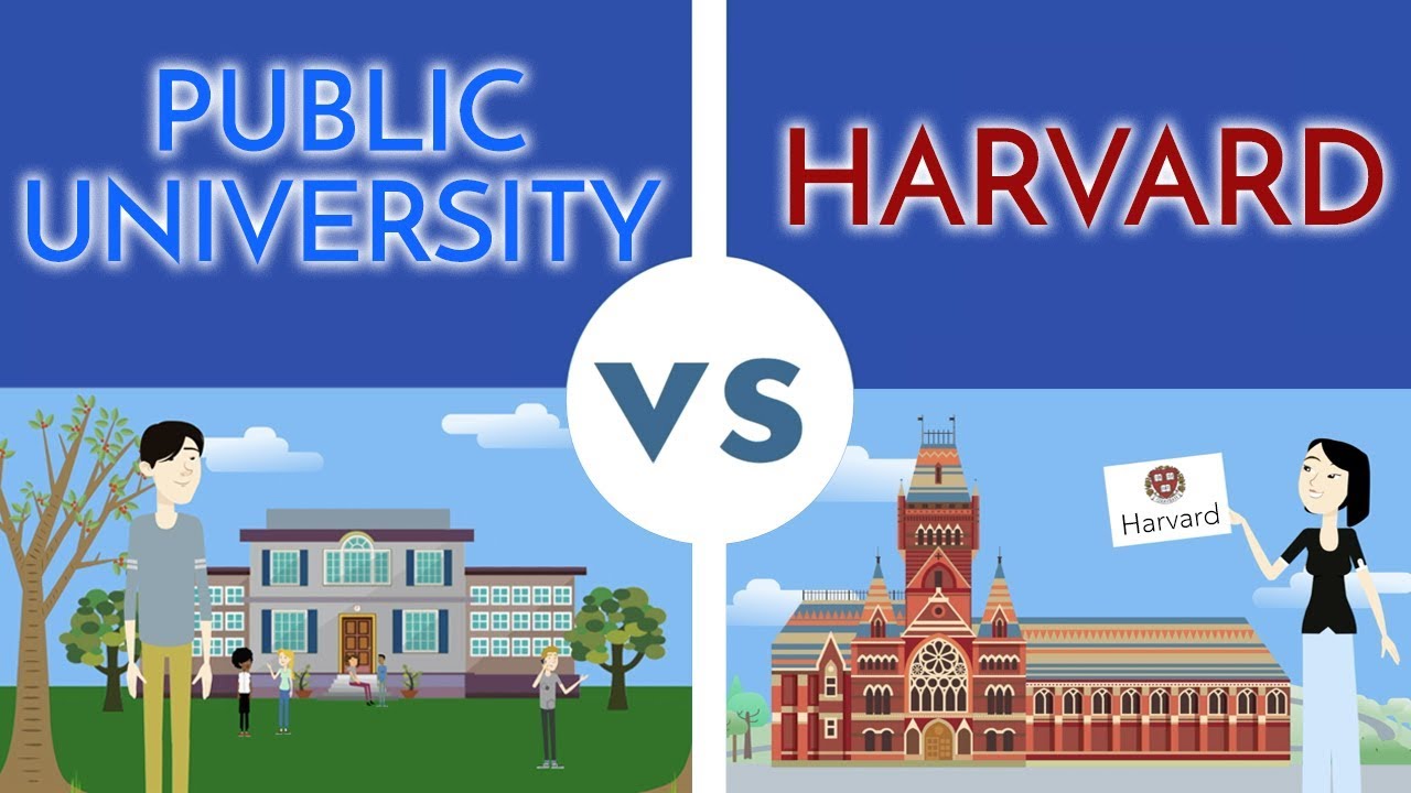 Does COLLEGE PRESTIGE Matter? | Ivy League vs Public Universities