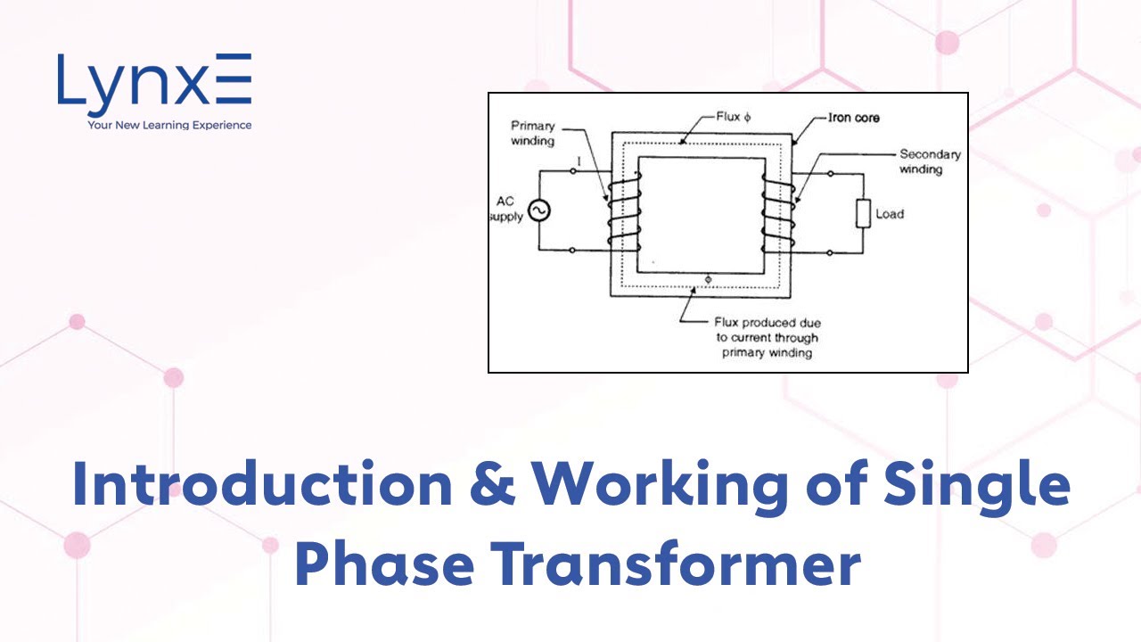 Single Phase Transformer Demystified: A Beginner's Guide | First Year Engineering | Lynxe Learning
