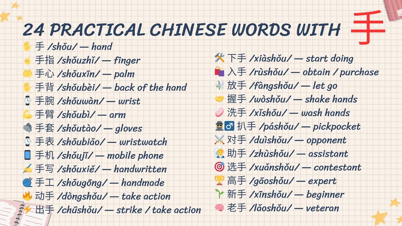 Expand Your Chinese Vocabulary With The Character 手 (shǒu – hand) | Learn Mandarin with Alice Ruan