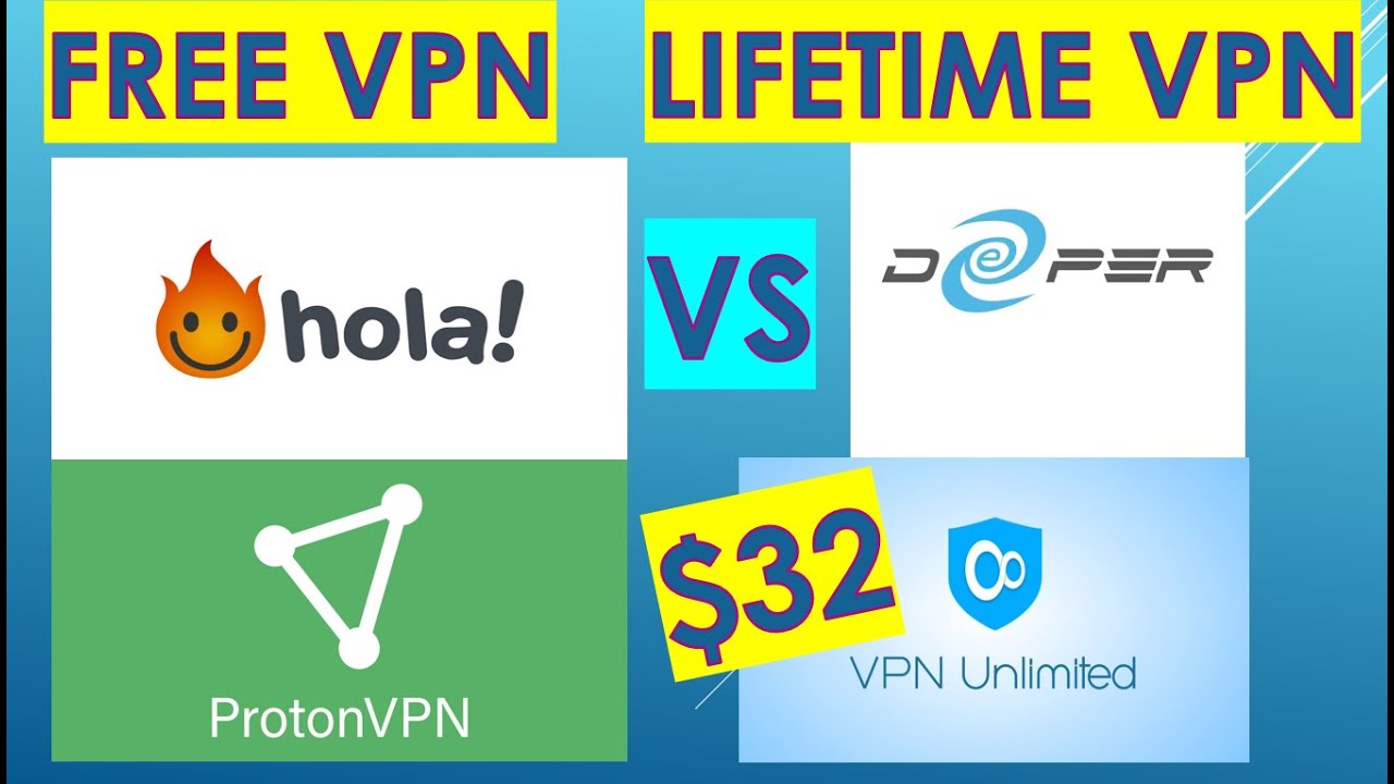 Free VPN Proton Hola Lifetime VPN Deeper Connect Network Pico Mini Nano and KeepSolid VPN Unlimited