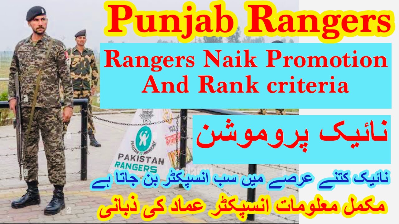 Naik GD Rank and Promotion system | Rangers | Mentor | Guidelines.
