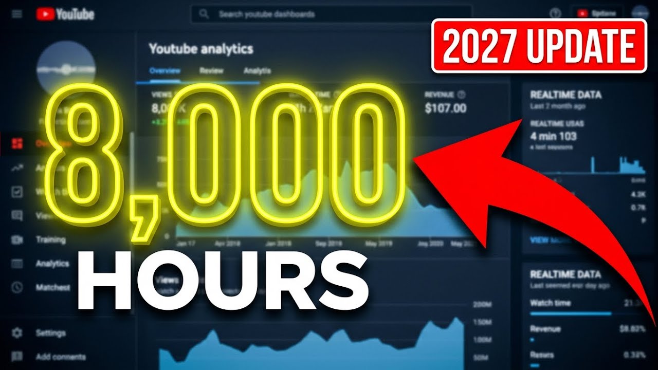 YouTube Monetization Policy 2026&ndash;27 | 8,000 Hours Watch Time? | New Update
