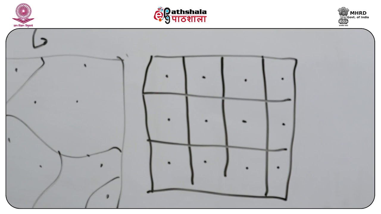 Classification accuracy assessment and errors