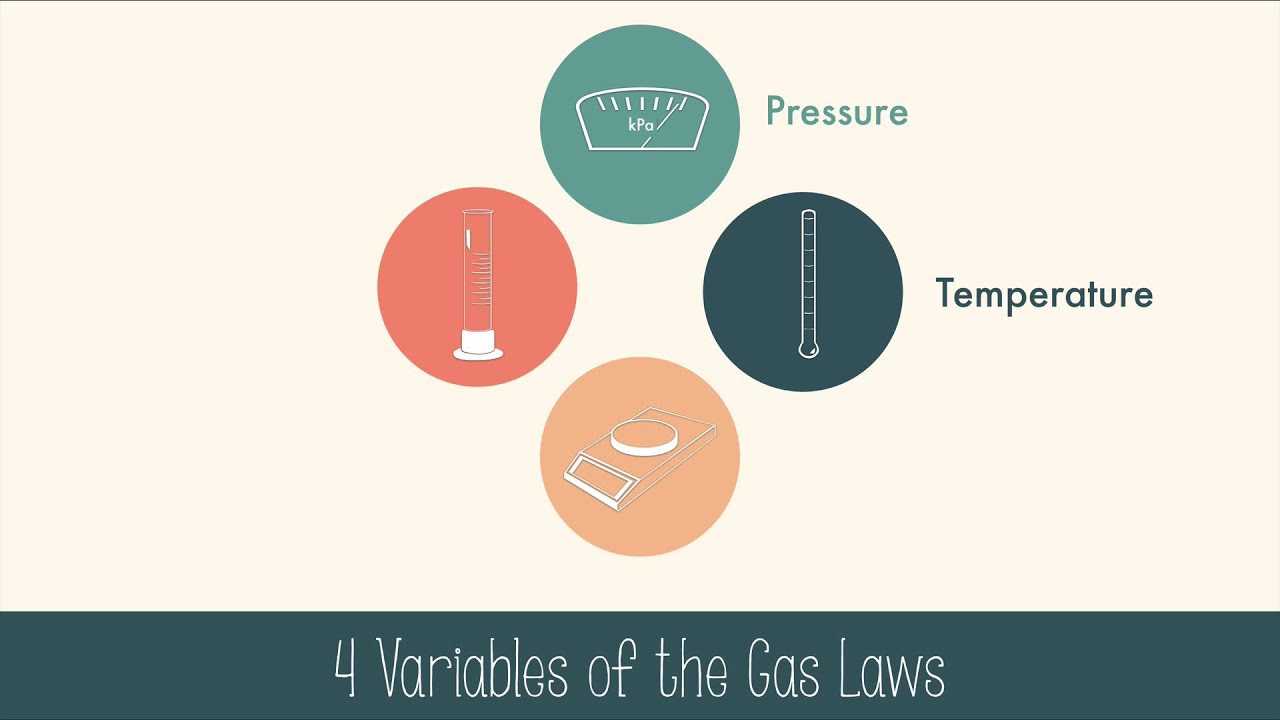 Gases and Gas Laws
