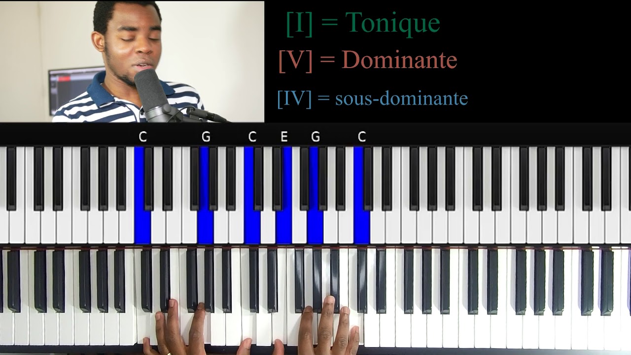 Comprendre les progressions d'accord - les accords majeurs & mineurs - apprendre le piano