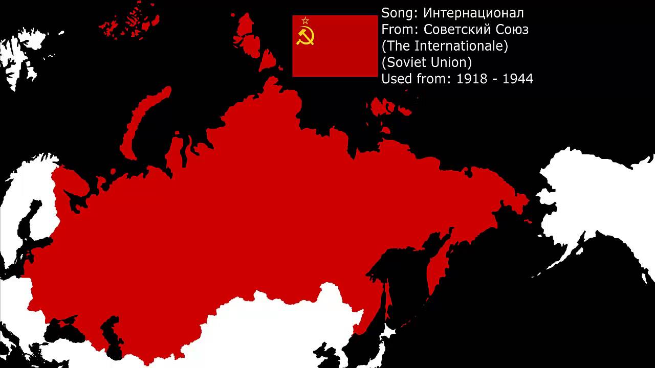 History of Russian Anthems