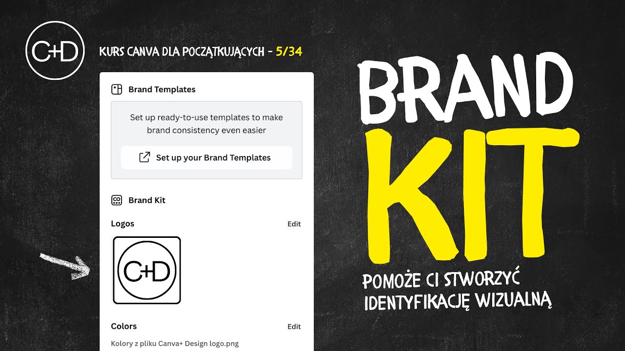 Stwórz profesjonalną identyfikację wizualną w Canvie w 20 minut!