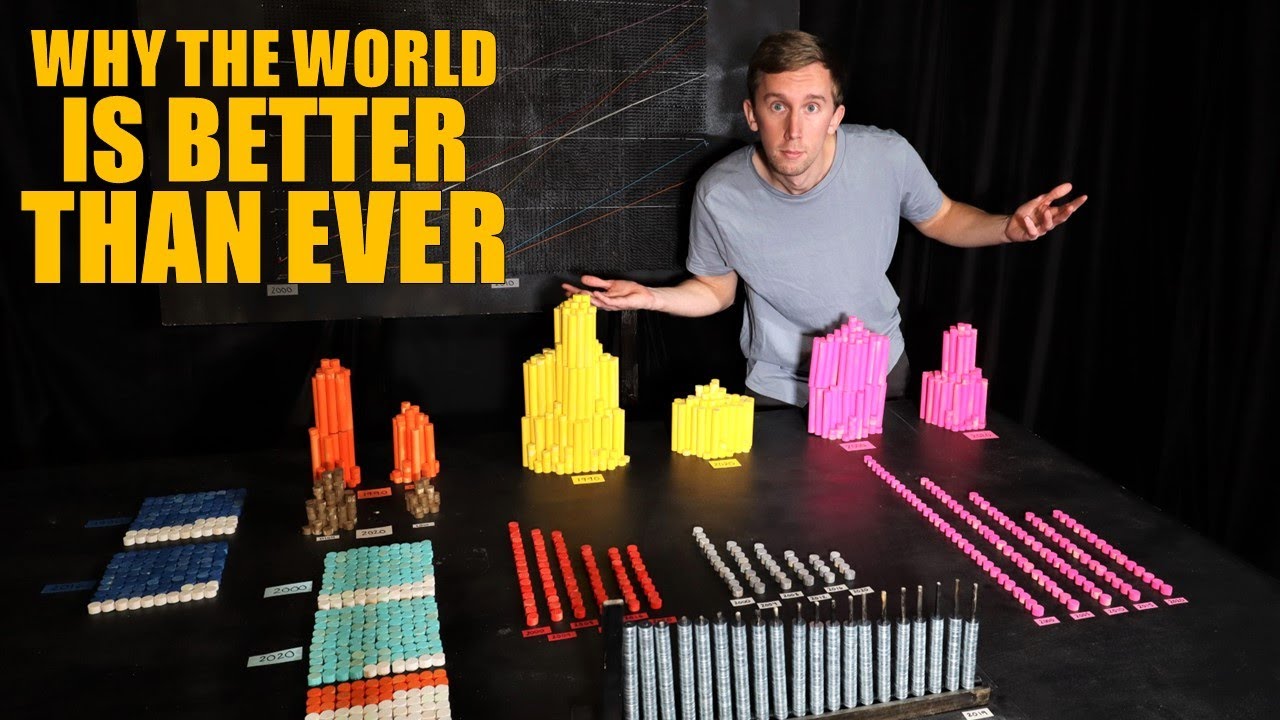Statistics that Restore Your Faith in Humanity (part I)