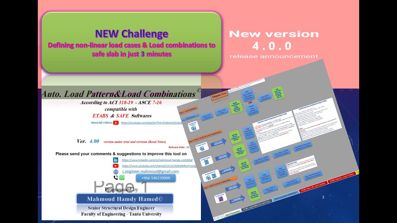 NEW Challenge 