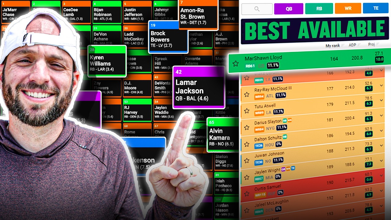 Используйте этот инструмент, чтобы с легкостью проходить драфты Best Ball.