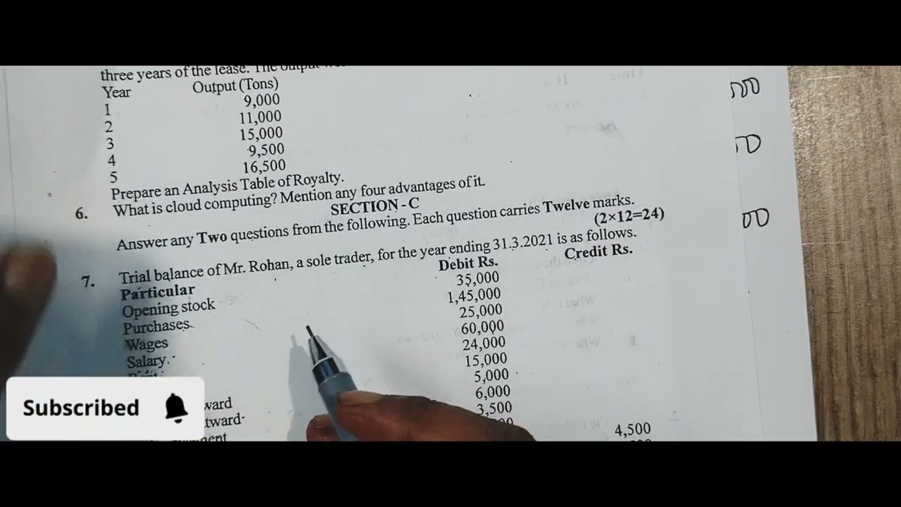#Finalaccounts #Tradinga/c #Profit&lossa/c #PYQP #2022 #Bcom #CMA #CA #Adjustments #FinancialA/C 