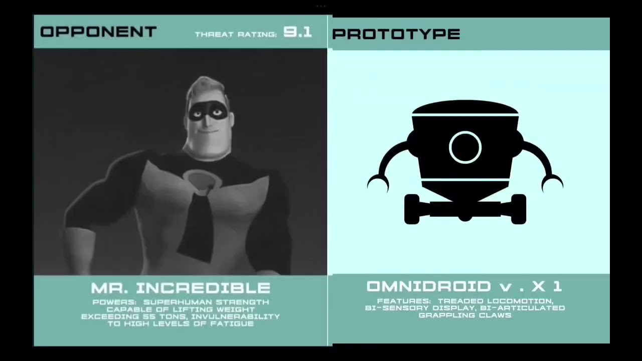 Mr increíble vs todos los omnidroides 