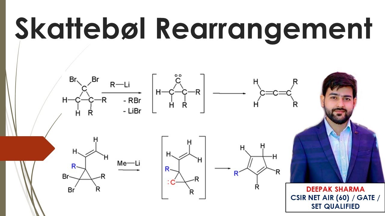 Skattebøl Rearrangement | Named Reactions | By - Deepak Sharma