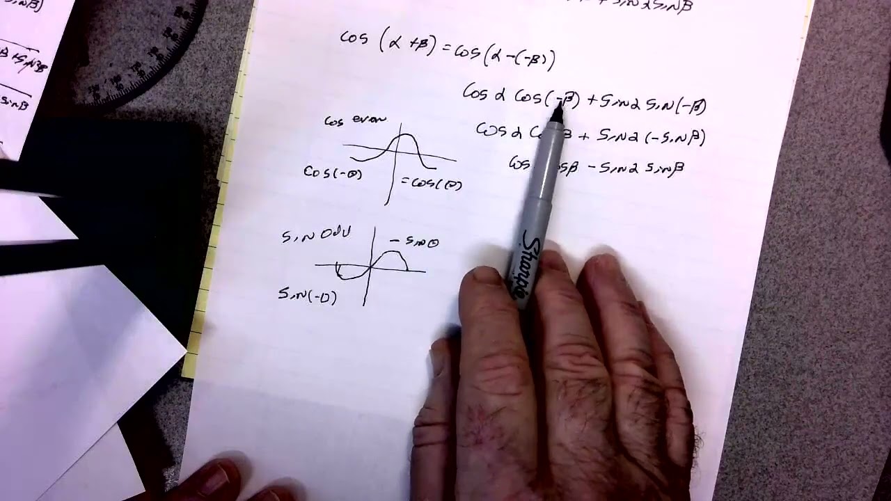 YT 45 Precalculus proof cosine sum formula