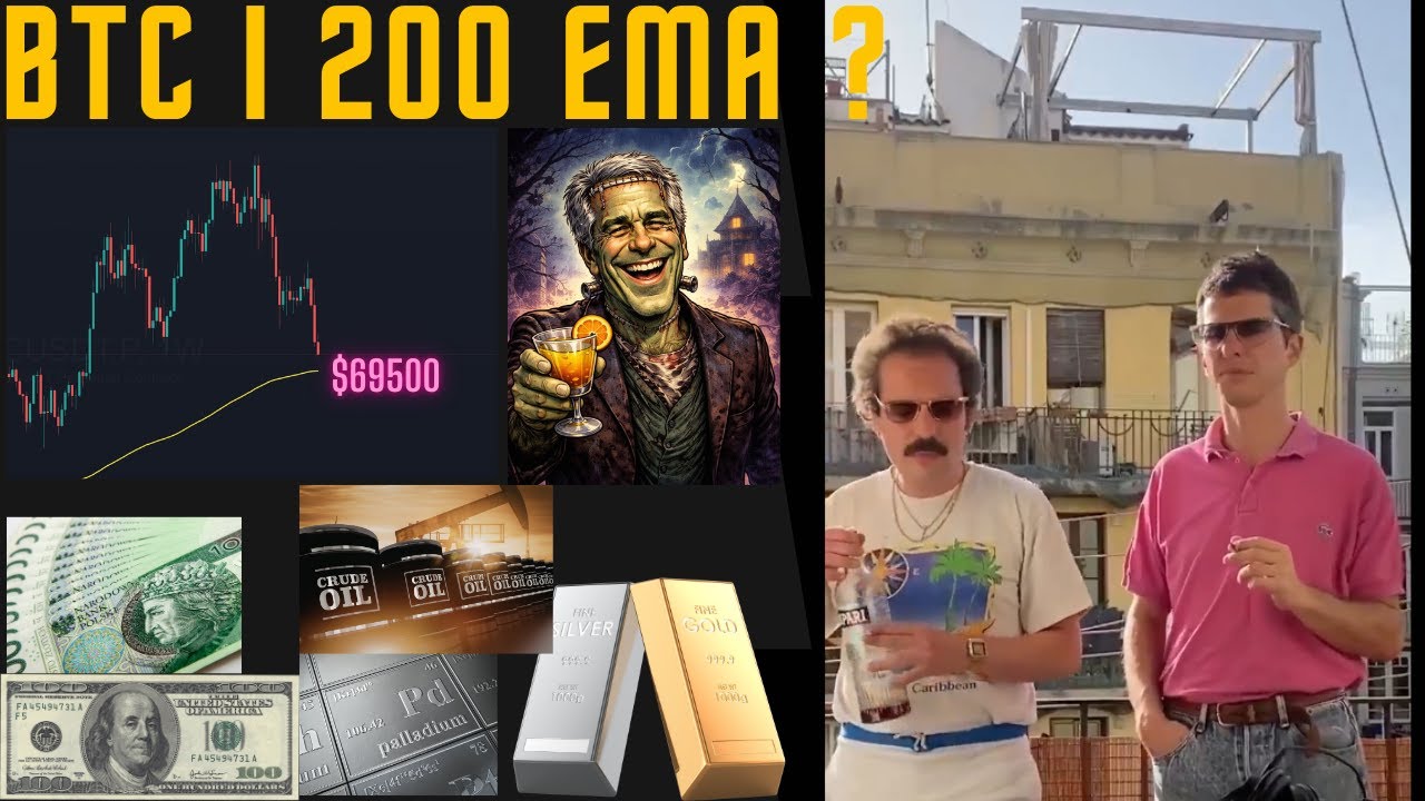 TRADYCYJNA ŚRODA. BTC i 200 EMA (68k?). GOLD SILVER PLATYNA PALLAD USD PLN GBP. L1 pokona L2?