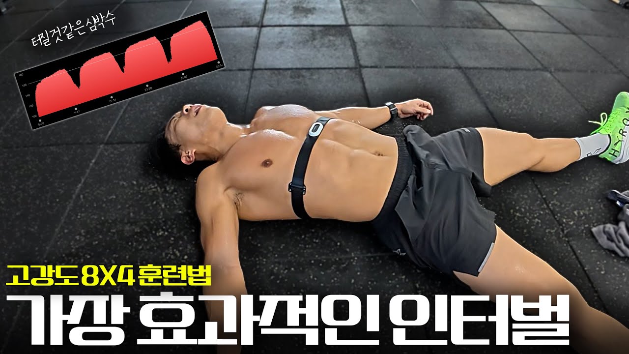 Если вы хотите играть хорошо, вы должны попробовать это.