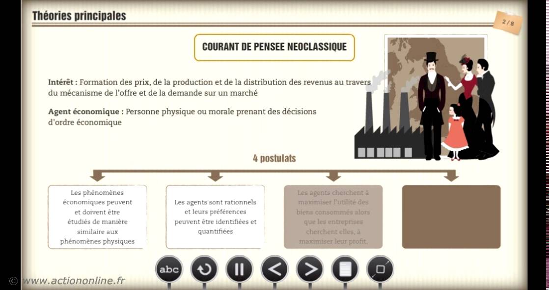 Module 184 - La pensée économique : l'école néo-classique