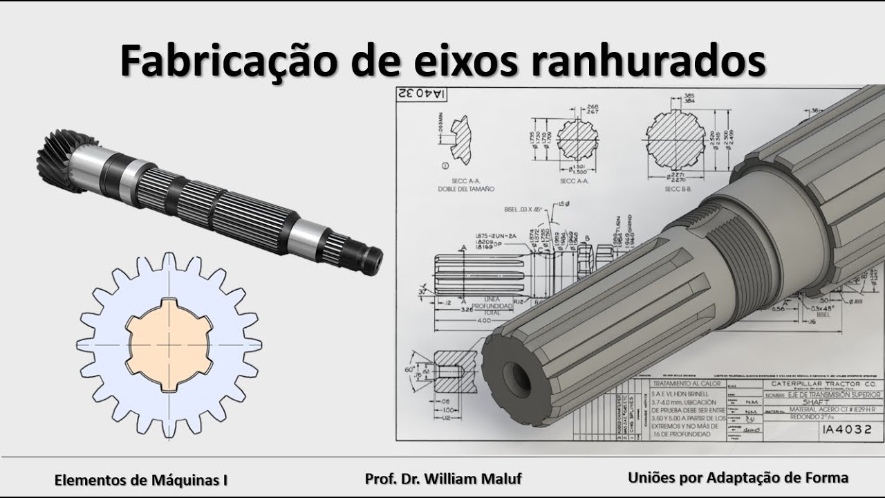 Fabricação de eixos ranhurados