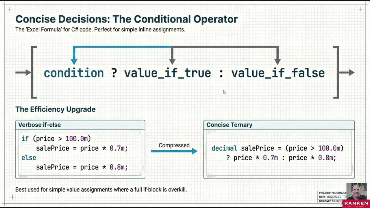Week 3 - CH05 Lecture and Part 1 Coding Demonstrations