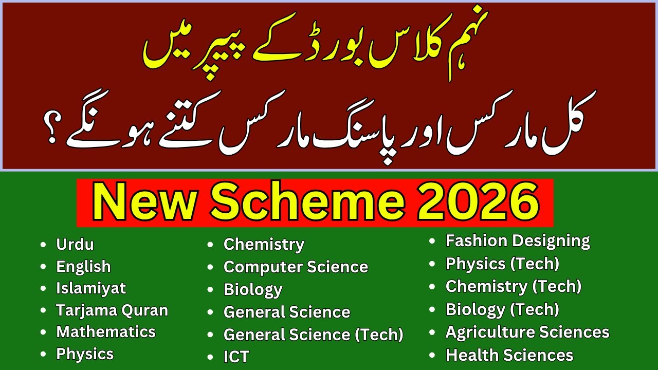BIG UPDATE for 9th Class Students | Passing Marks in Exam 2026 | New Scheme of Studies Announced